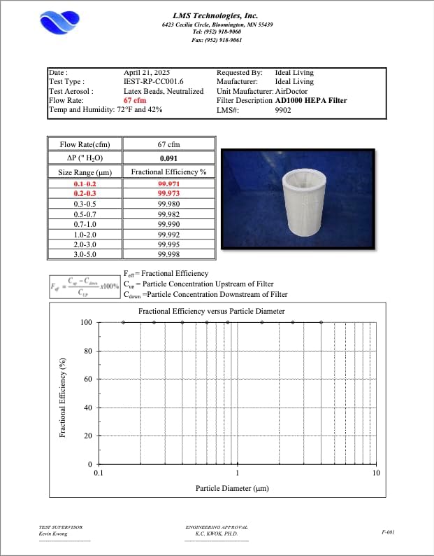 AIRDOCTOR AD1000 HEPA Air Purifier | Perfect