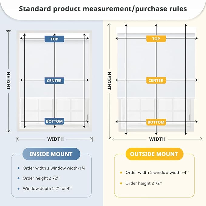 DENFOON Motorized Blinds with Remote control, Custom Blackout Smart Blinds