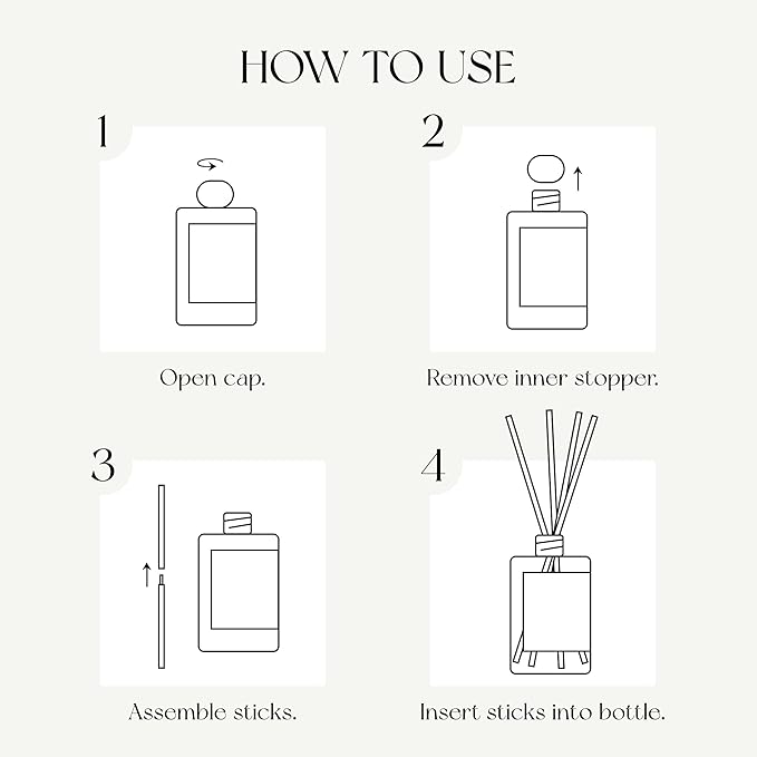 The Yulong Scent Reed Diffuser Refill Set 13.53 fl oz