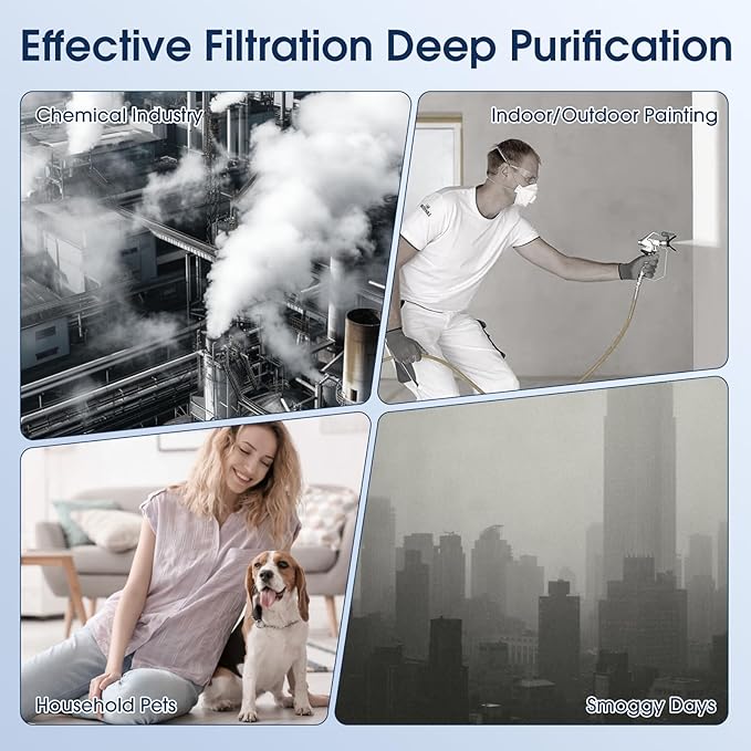3000 Air Replacement Filters, Compatible