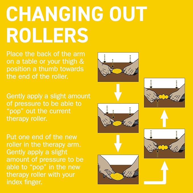 Rolflex The Massage Combo – 3-in-1 Roller