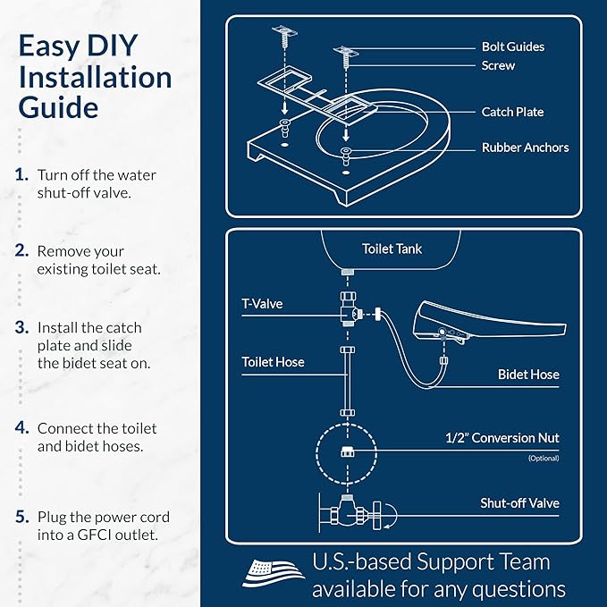 Bio Bidet DLS Premium Heated Bidet Seat, Warm Water & Air Dryer, Auto Open and