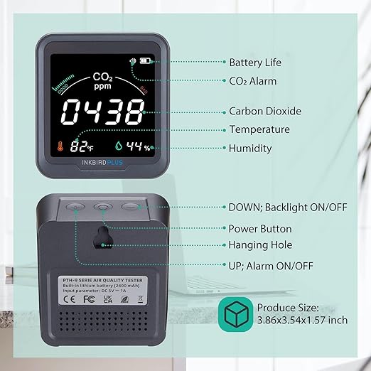 INKBIRDPLUS Ndir CO2 Detector Battery Powered | Digital CO2 Monitor