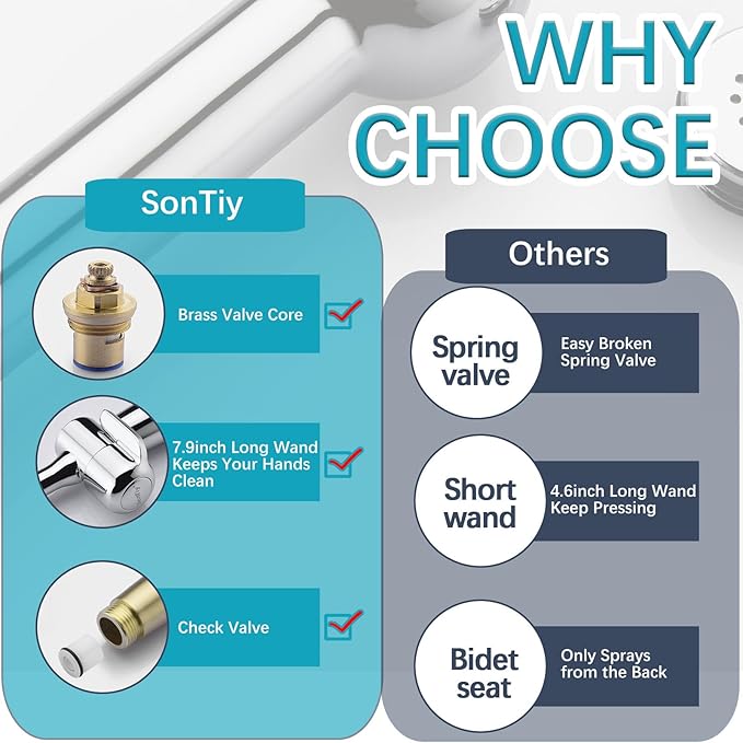 SonTiy Handheld Bidet Toilet Sprayers Black Stainless, Cloth Diaper Sprayer