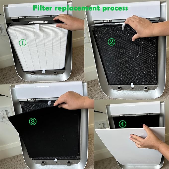 3500 Filter Replacement Set Compatible