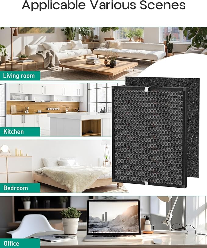 Elnuliros Premium Replacement Filter Compatible