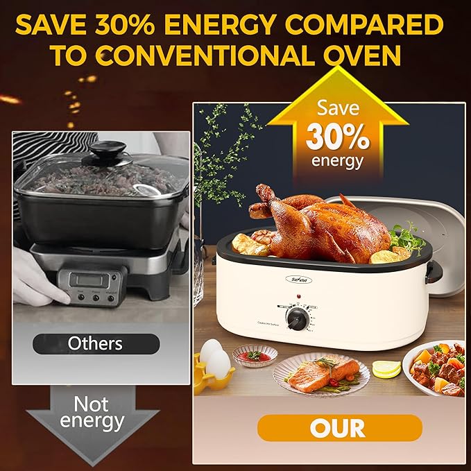 Sunvivi Roaster Oven with Self-Basting Lid, 18 Quart Electric Roaster with