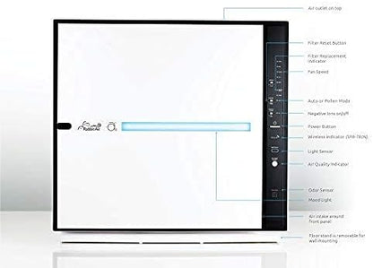 Rabbit Air, MinusA2 Air Purifiers