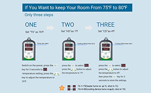 Inkbird ITC-308 Digital Temperature Controller 2-Stage Outlet Thermostat