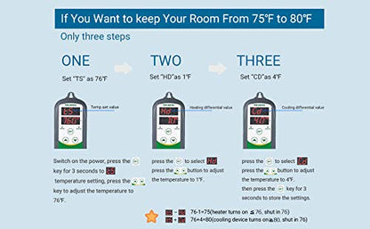 Inkbird ITC-308 Digital Temperature Controller 2-Stage Outlet Thermostat