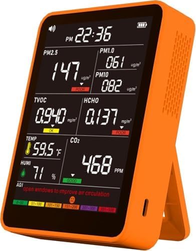 Professional Indoor Air Quality Monitor