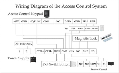 Door Access Control System RFID Keypad 600lb Electric Magnetic Door Lock Kit