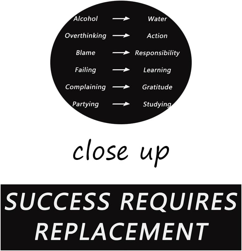 Success Requires Replacement Inspirational Posters Motivational Wall Art Prints on Canvas for Living Room Wall Art Modern Home Office Wall Decor Painting Artwork Framed Ready to Hang [30''W x 40''H]