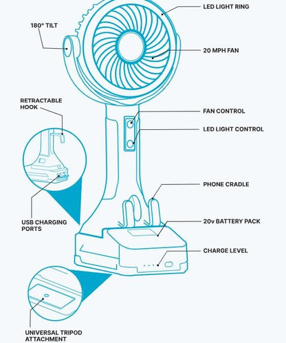 CANE5 AirLux Pro, Portable Fan, 180-Degree Tilt Head, 5 Speeds, 18MPH Wind