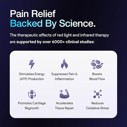 Kineon Move+ Pro Red Light Therapy Wrap – LED Light Therapy
