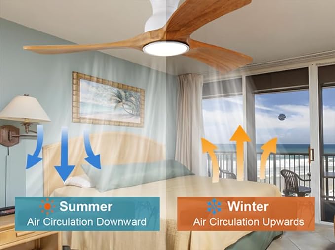 Gaizw Ceiling Fans with Lights, 52 Inch Flush Mount Ceiling Fan with Light