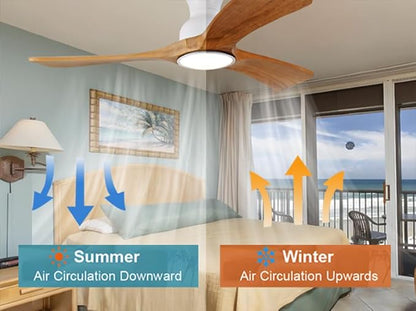 Gaizw Ceiling Fans with Lights, 52 Inch Flush Mount Ceiling Fan with Light