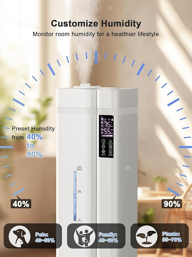 Zeova 13L/3.4Gal Humidifiers for Bedroom, Ultrasonic Warm & Cool Mist