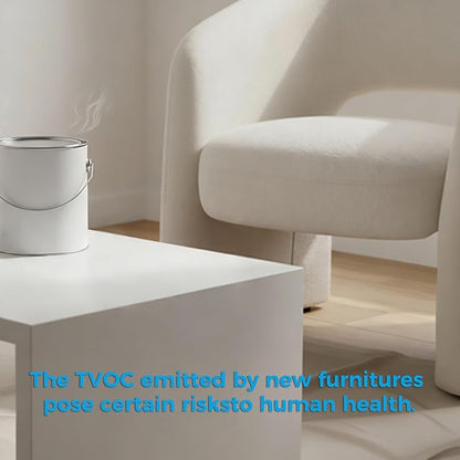 Air Quality Monitor Indoor 7" Display + Alerts, CO2 Monitor PM2.5 PM1.0 PM10