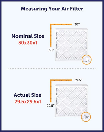Filter King 6.5x36.5x1 Air Filter | 4-PACK | MERV 8 HVAC Pleated A/C Furnace
