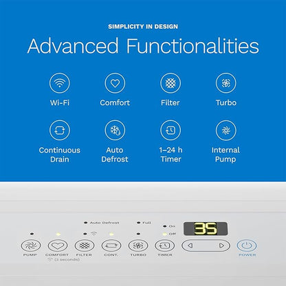 hOmeLabs Dehumidifier for Home, Basements
