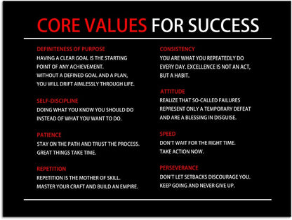 Inspirational Canvas Painting Wall Art Core Values Quote Motivational Wall Art Inspiring Poster Positive Motivational Framed Artwork Prints Picture for Living Room Office [18''Wx 24''H]