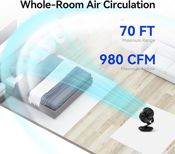 SIGBOT Fan for Bedroom with Remote, Ultra Quiet Desk Fans, with 3 Modes