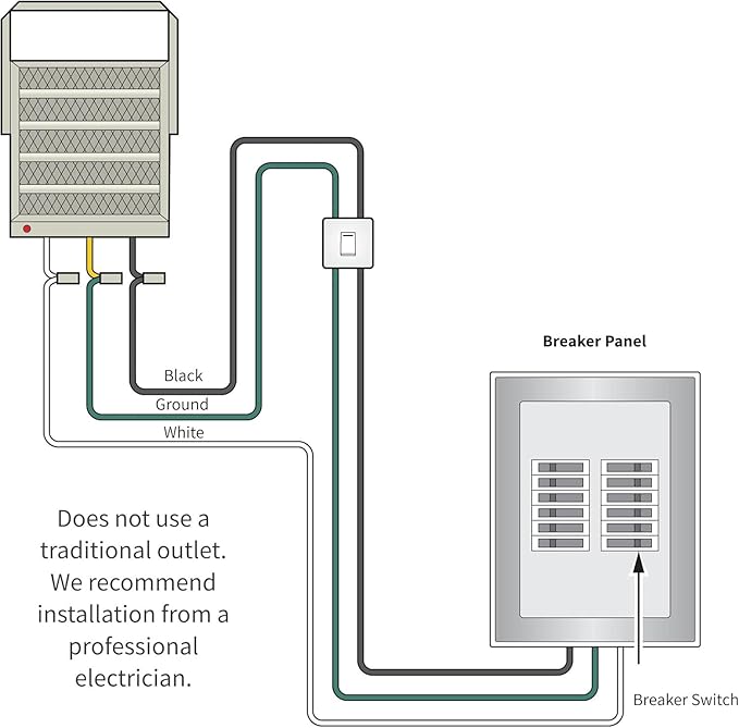 Comfort Zone 10, 000W Hard-Wired Garage Heater – Industrial & Commercial
