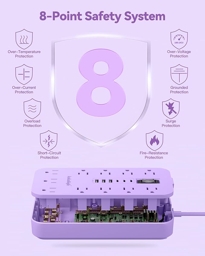 Purple Extension Cord with Multiple Outlets- 5 FT Lavender Power Strip
