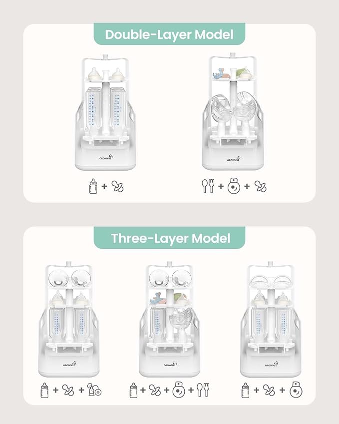 Grownsy 3 Layers Large Capacity Bottle Sterilizer and Dryer, 45% Faster