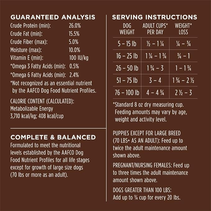 Instinct Be Natural, Natural Dry Dog Food, Raw Coated Kibble - Real Lamb & Oatmeal, 4.5 lb. Bag