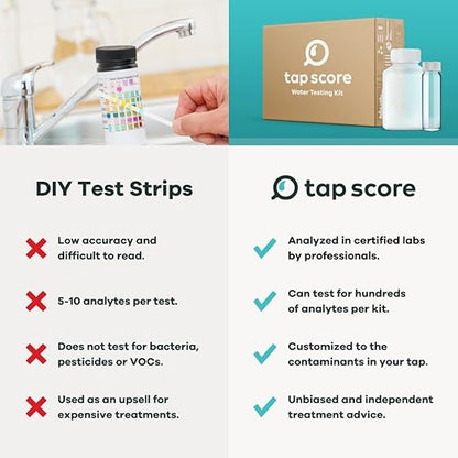 Ultimate Home Water Test Kit for Drinking Water | Tests for 250+ Parameters