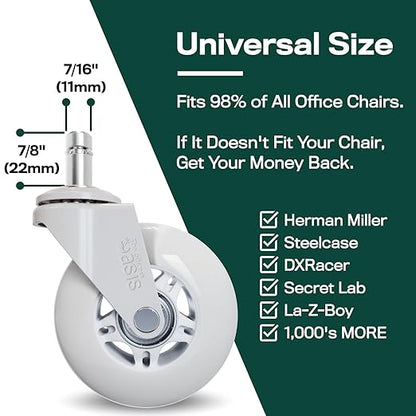 The Office Oasis Original Roller Style Office Chair Wheels (As Seen On PBS) - Smooth & Quiet Casters - Safe for Hardwood Floors & Carpet - Easy Install with Universal Fit - Set of 5 - White