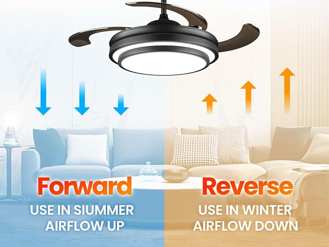 LIGHTIMES 36 Inche Modern Black Ceiling Fan