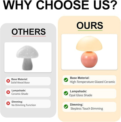 Mushroom Table Lamp, Ceramic Base