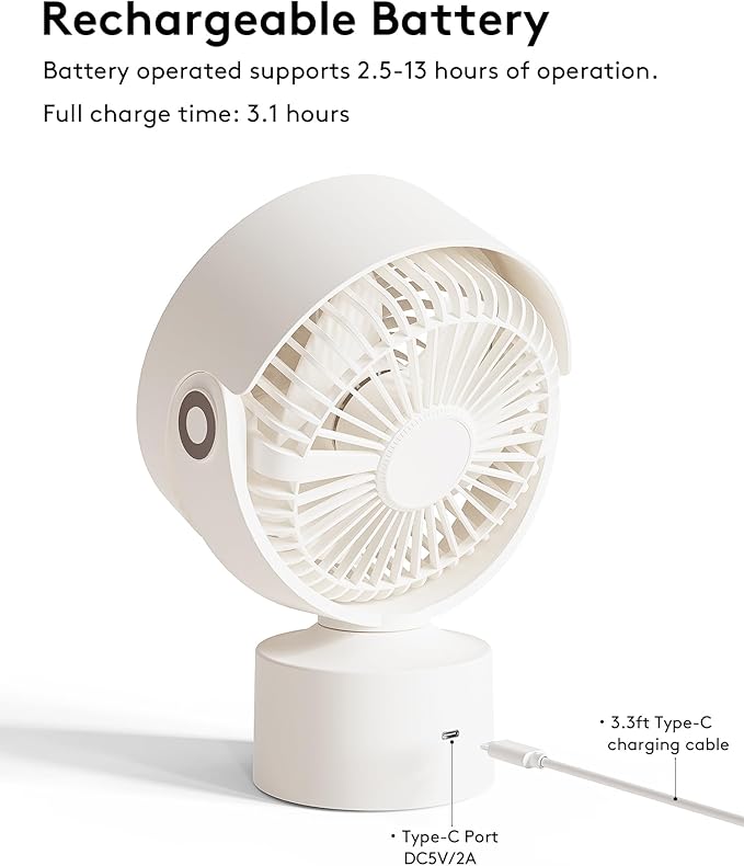 CARONSORT Small Desk Oscillating Fan, Table Air Circulator Fans