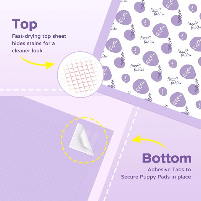 Dog Training Pads for Large Dog-28"x 34",40Cts | 6-Layer Super Absorbent Quick Dry Leakproof Dog Pads with Adhesive Tabs, Odor Control Pee Pads for Extra Large Dog