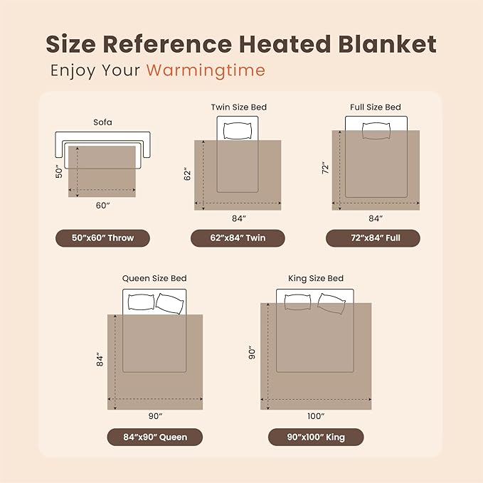 Heated Blanket Electric Blanket Queen Waffle, 84x90 Inches Dual Controllers