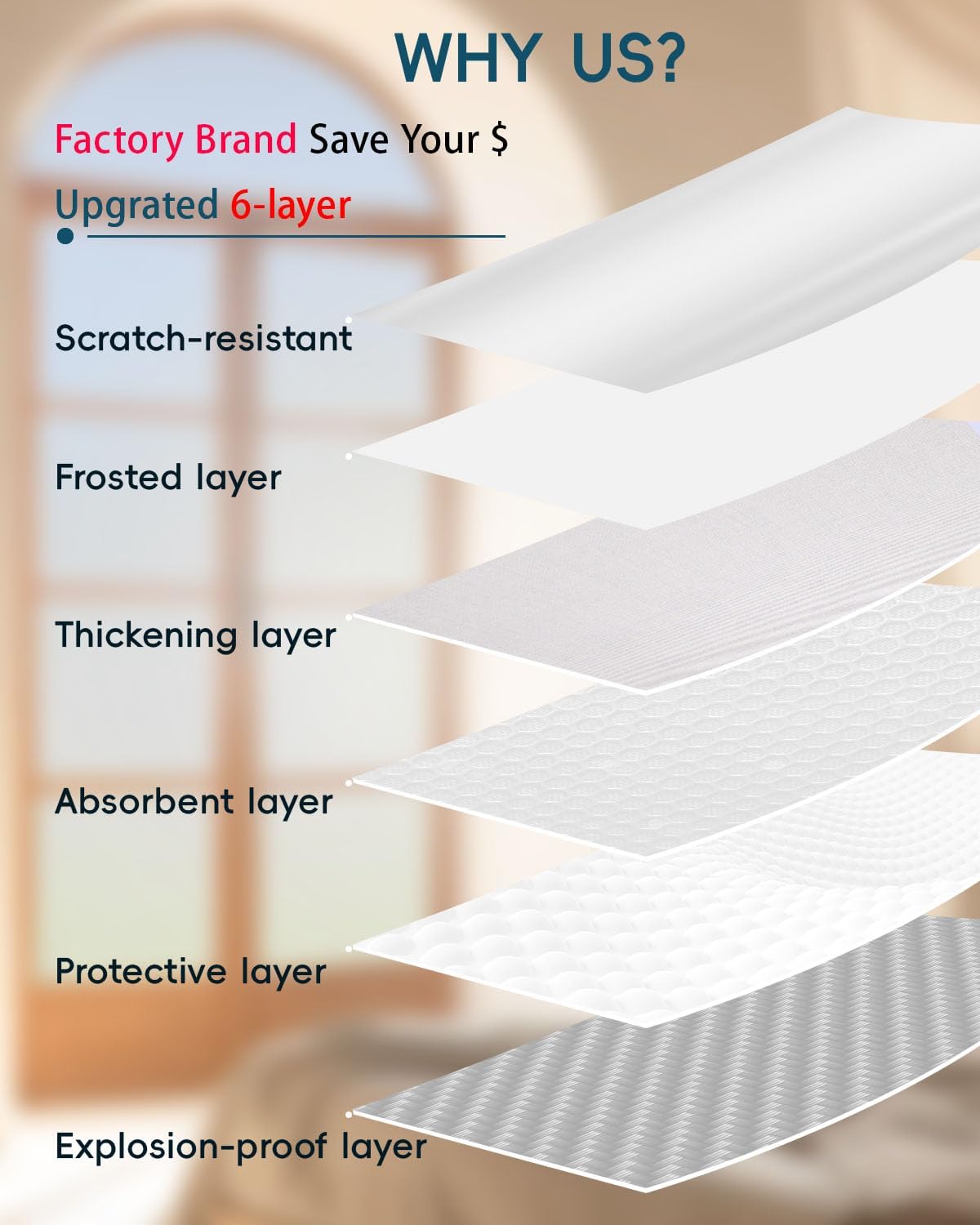Frosted Glass Window Privacy Film Decorative with Tools, 2 Way Frosting Privacy Film for Glass Windows, Static Cling Tint for Home Anti-UV, Covering Clings 29.5" by 78.74"