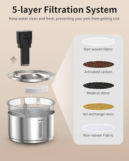NPET Stainless Steel Wireless Cat Fountain, 1Gallon/135oz Battery Operated Automatic Pet Drinking Fountain - Cordless Dog Water Dispenser with Water Level Window for Cats Indoor