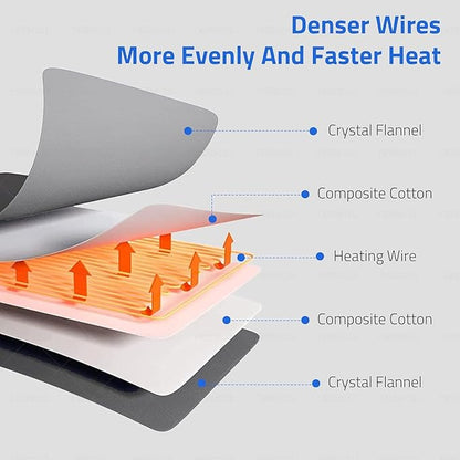 Massaging Weighted Heating Pad for Back Pain Relief, Heating Pads for Neck