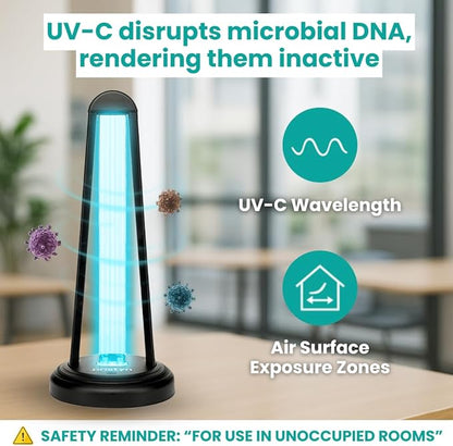AirShield+ UV Light Sanitizer w/Spare Bulb – Premium UV Sanitizer Device