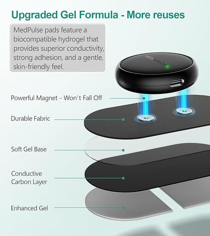 Medcursor TENS Unit Replacement Pads, Biocompatible Hydrogel, Reusable 30 Times