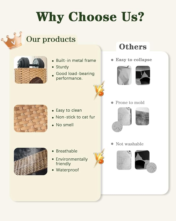 Cat House for Indoor Cat, Small Cat Houses Handwoven PE Rattan Kitten Cave, Pet Kitten Bed Covered, One Bed Pad, 13 x 13 x 13.7 Inches, Foldable Hideaway in Living Room Gray