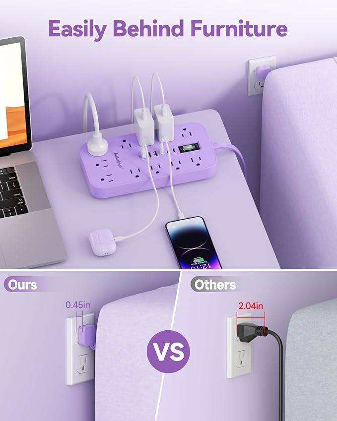Purple Extension Cord with Multiple Outlets- 5 FT Lavender Power Strip