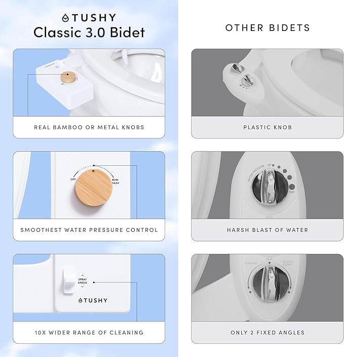 TUSHY Classic 3.0 Bidet Toilet Seat Attachment