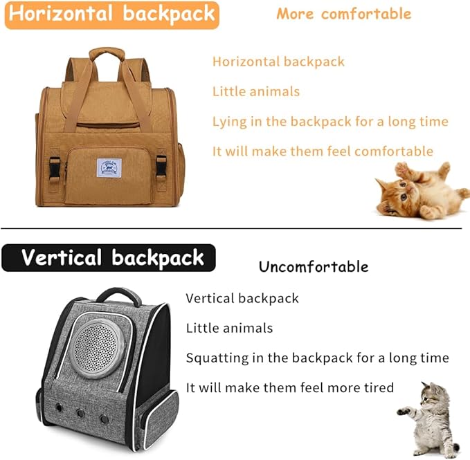 Pet Backpack Carrier for Small Dogs Medium Cats, Puppies,Breathable and Collapsible Design, Portable Travel Bag for Bearded Dragon,Rabbit Cage (Brown +Two-Shoulder, Small)