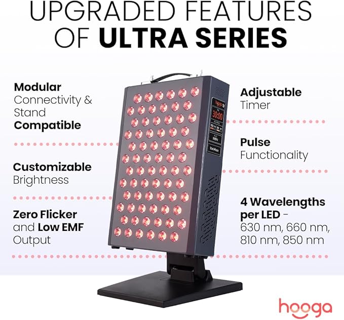 Hooga Red Light Therapy Panel, 72 High-Efficiency Low-Level LEDs, Flicker-Free