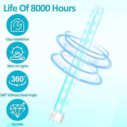 UV Light Sanitizer Replacement Light Bulb