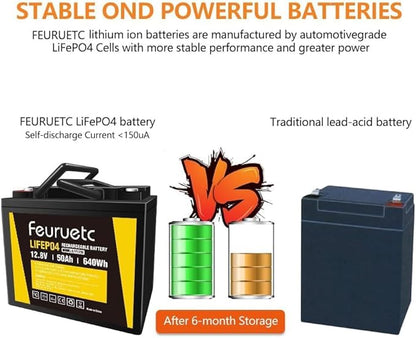 12V 50Ah Lithium Battery
